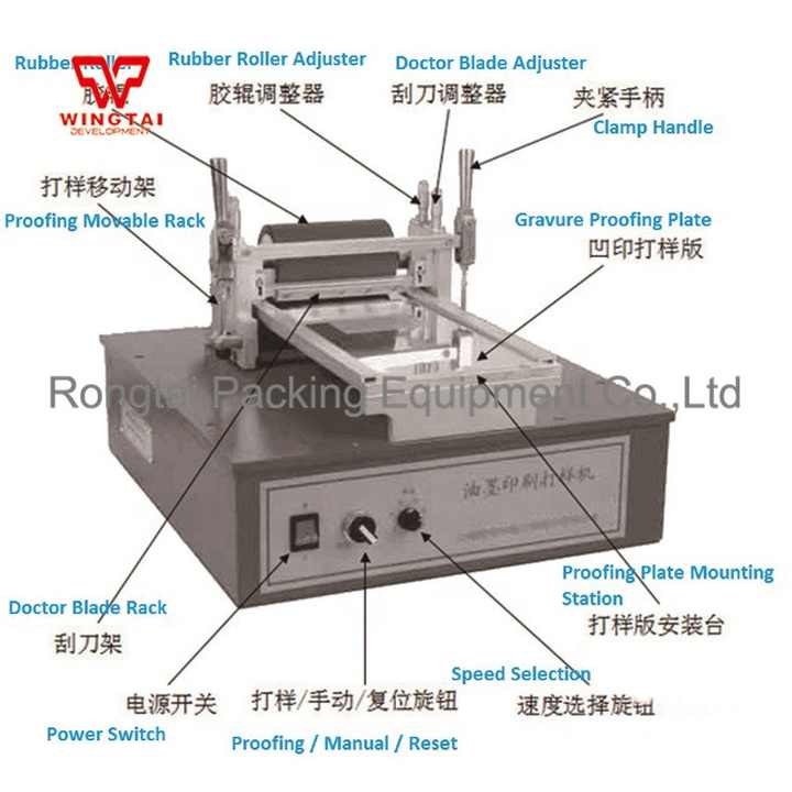 印刷检测仪器与雕刻凹版印刷机