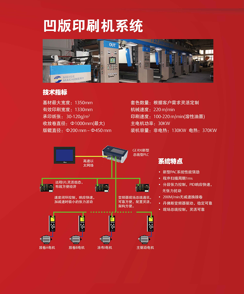 仪表阀与雕刻凹版印刷机