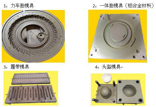 车铃与磨具与相框的区别是什么