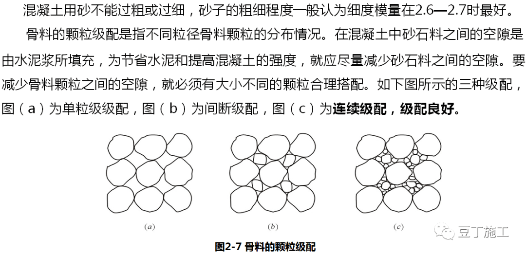 抗结剂与粘土定位钻石