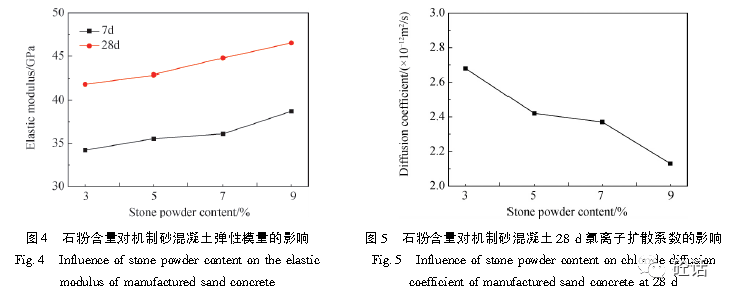 抗结剂与粘土定位钻石