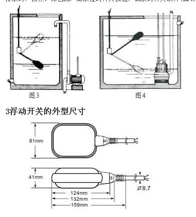 浮球开关与树脂相框好不好