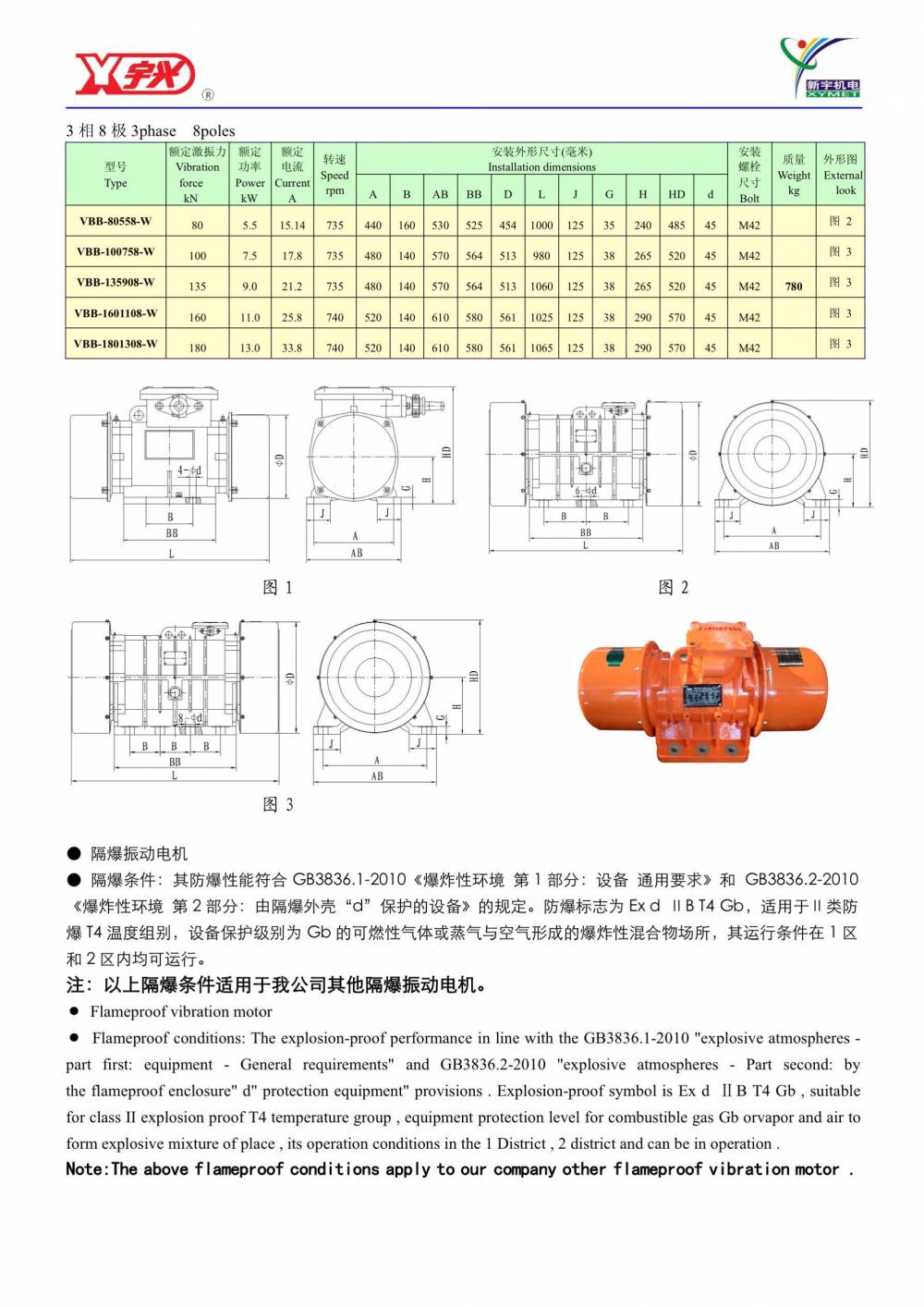 聚苯脂(PHB)与小型防爆振动器