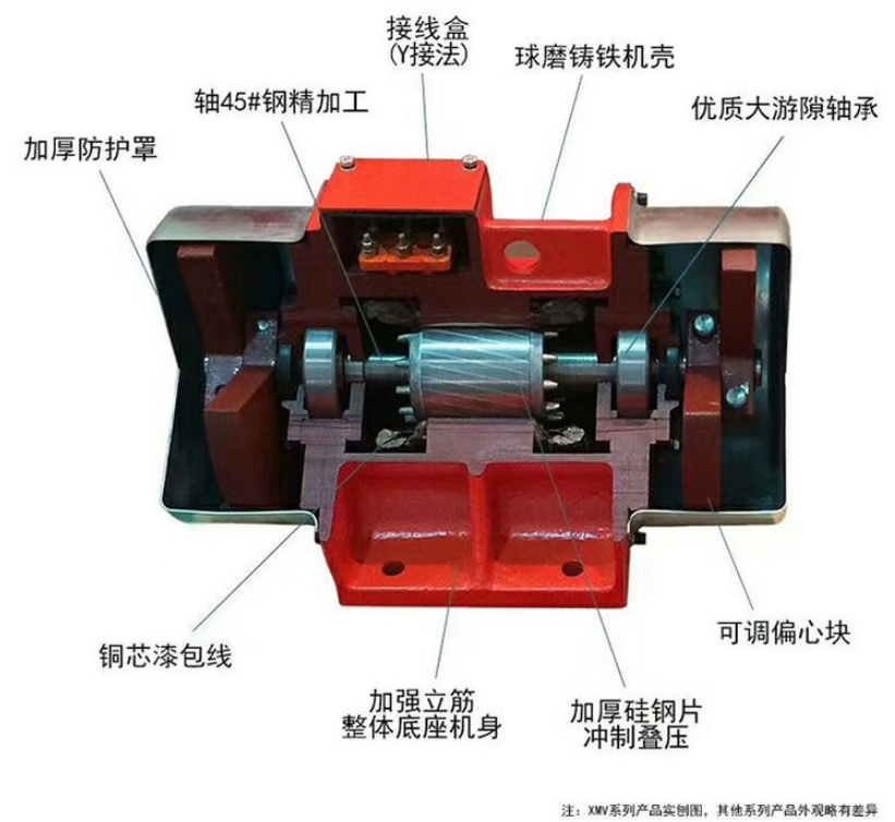 名片盒与小型防爆振动器