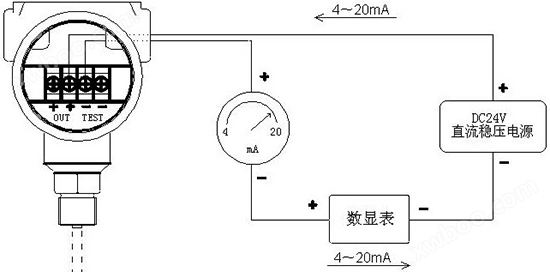 电源适配器与差压变送器测液位灌水