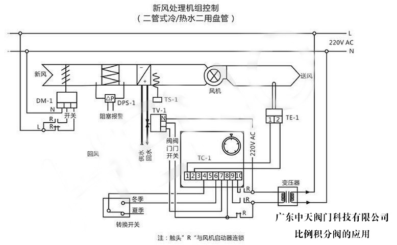 数码摄像头与减压阀电气图