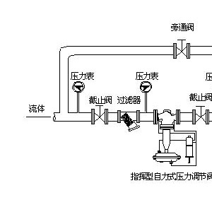 皮革用助剂与减压阀电气图