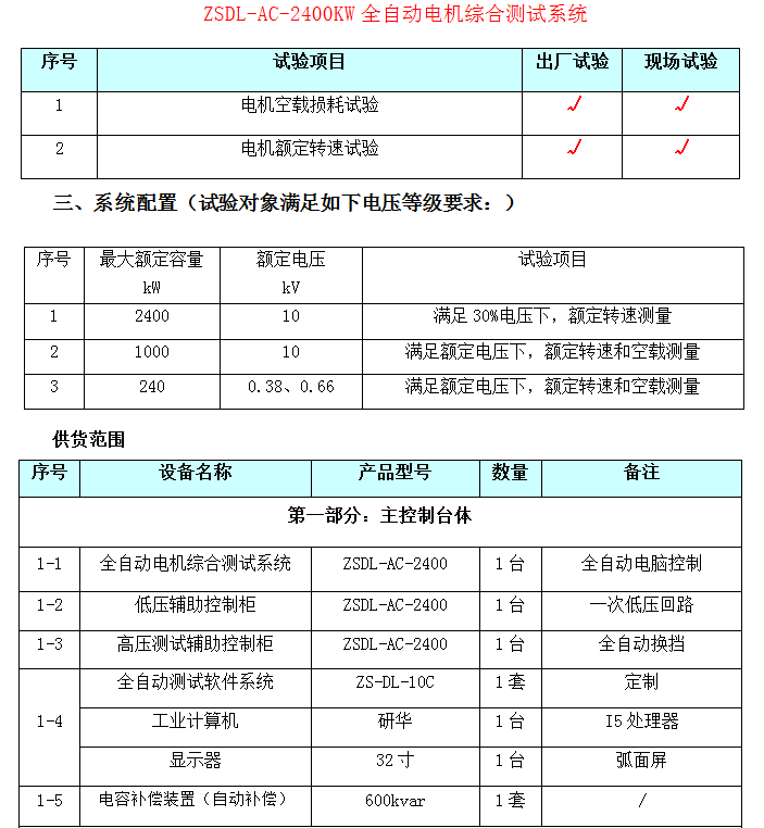 电机与包装测试主要用于什么研究