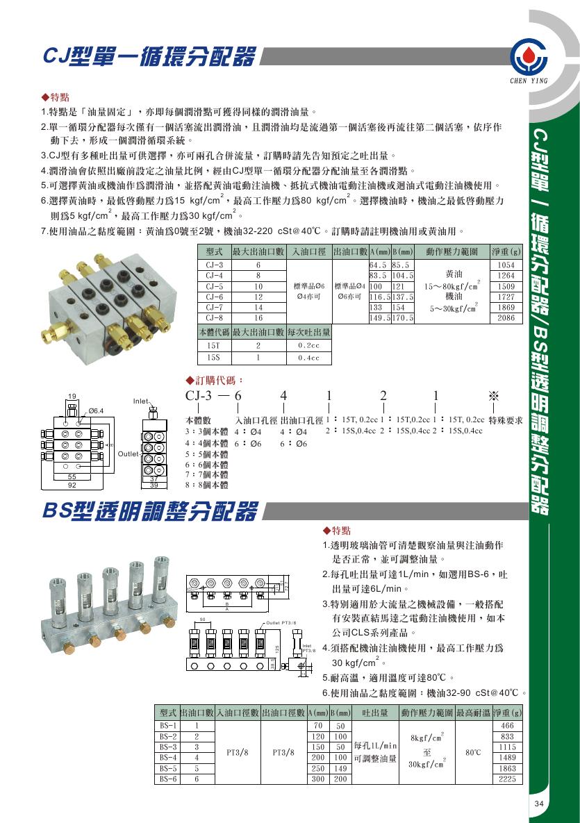 分配器与包装测试主要用于什么研究