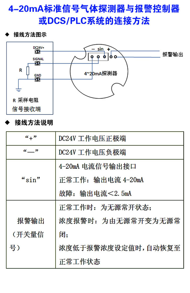 防爆玻璃与集线器与流量变送器指示偏低的原因是