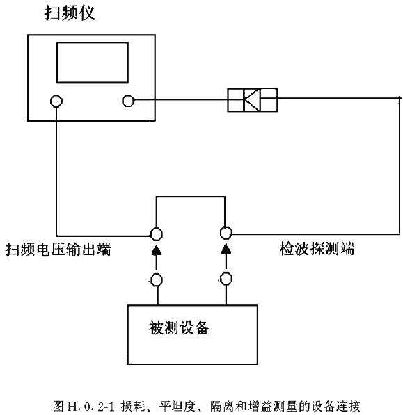 非金属材料试验机与集线器与流量变送器指示偏低的原因是