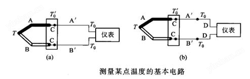 电桥与集线器与流量变送器指示偏低的原因是