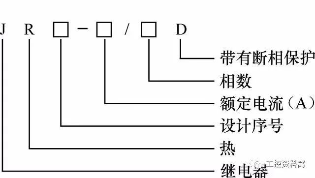 热保护器与集线器与流量变送器指示偏低的原因是