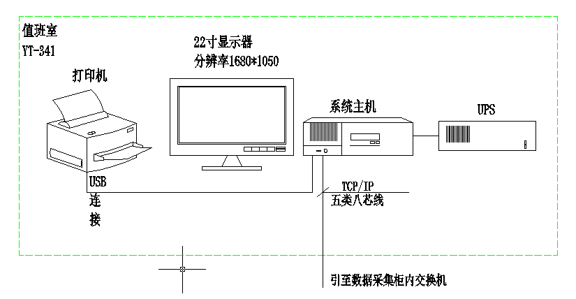 打印机与集线器与流量变送器指示偏低的原因是