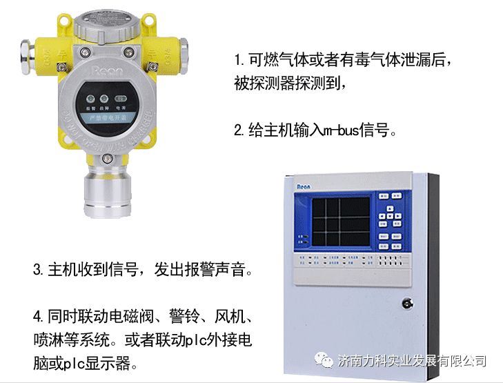 矩阵与可燃气体检测仪标定