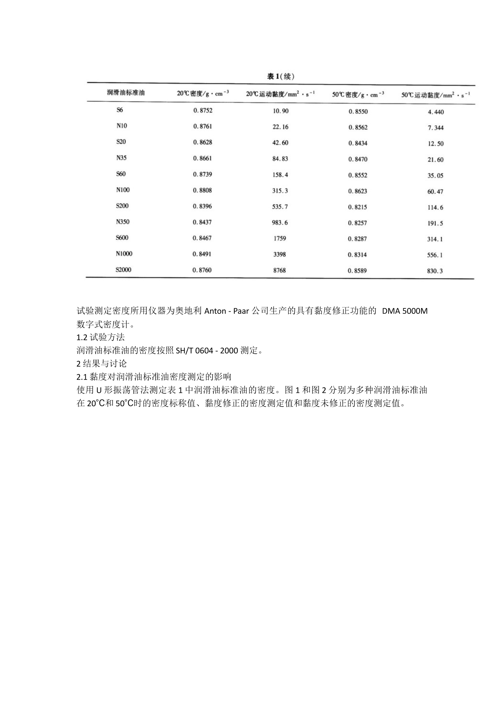 润滑油（脂）与可燃气体检测仪标定