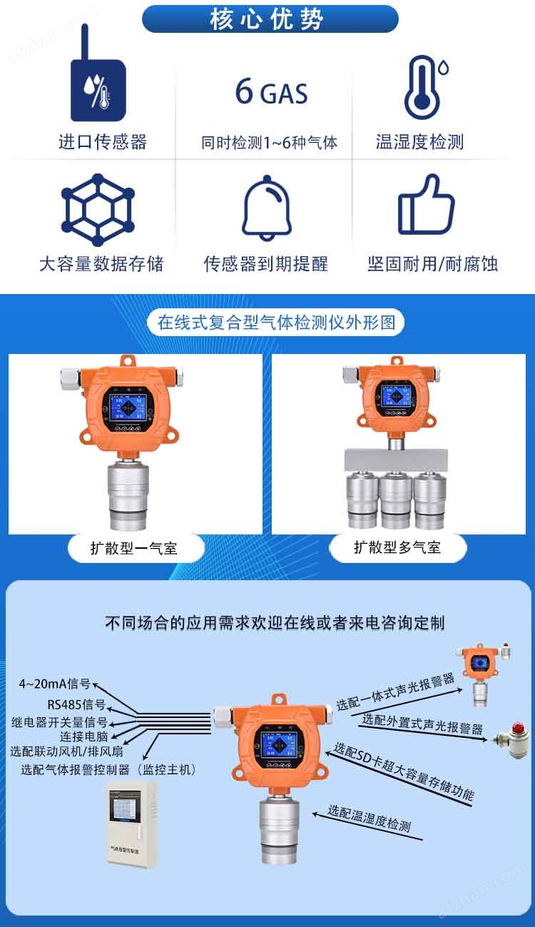 四通与可燃气体检测仪标定