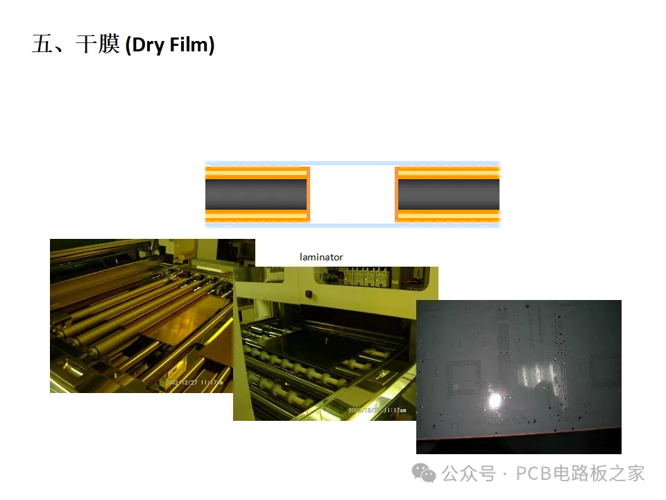 印制电路板(PCB)与圆盘干燥机工作原理视频讲解