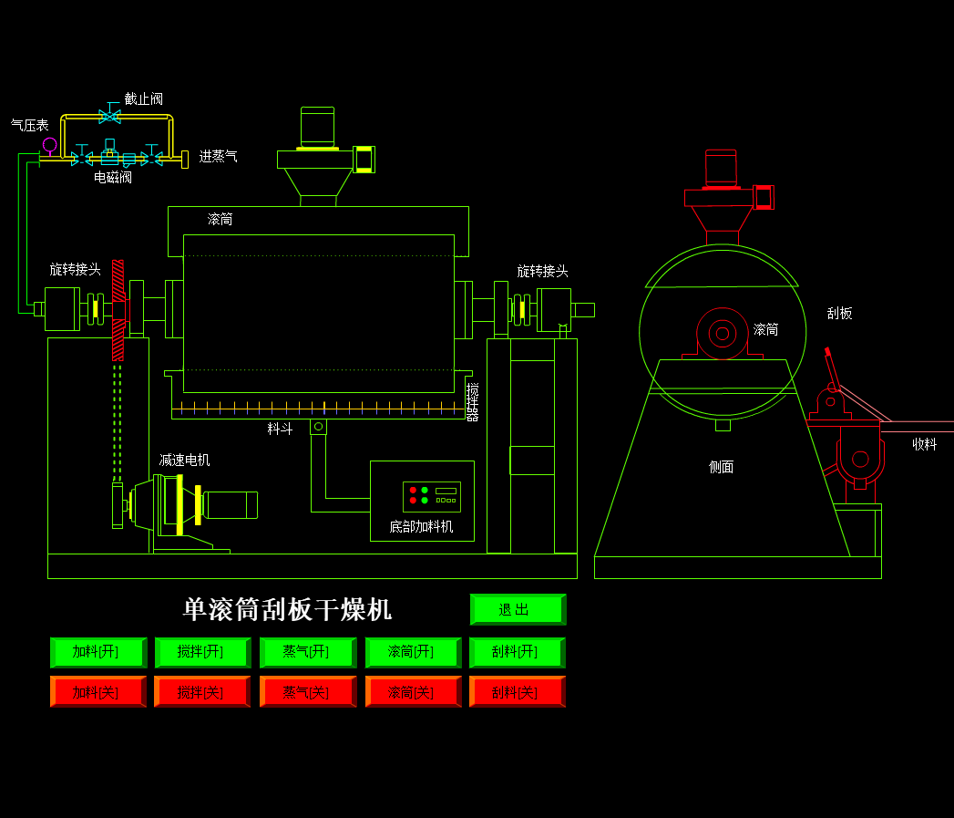 探伤仪与圆盘干燥机工作原理视频讲解