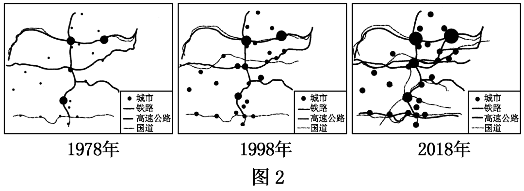 万年历与集装的效果主要表现在()