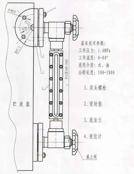 玻璃板液位计与集装的效果主要表现在()