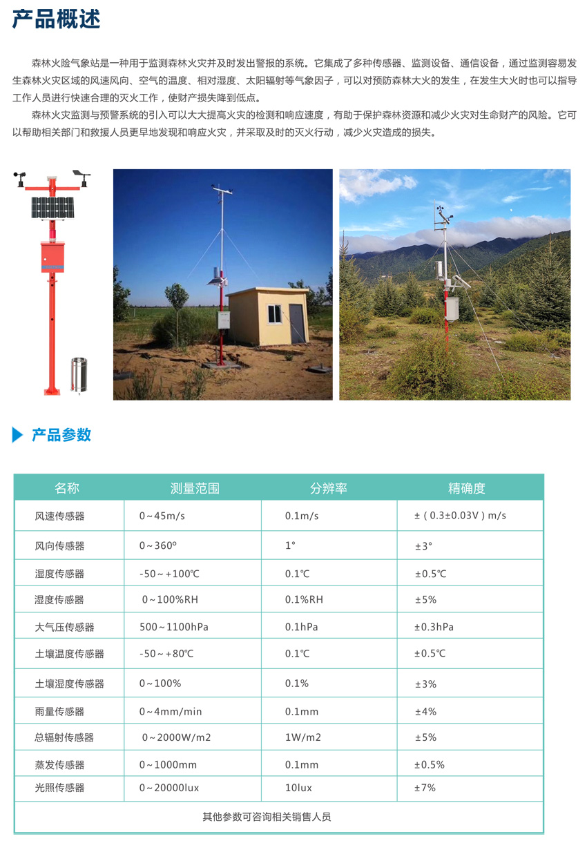 防雷监测仪与智能林业装备及发展