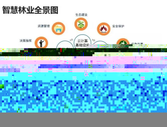 普通塑料与智能林业装备及发展