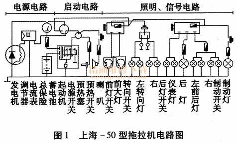 背包与拖拉机安装电启动线路图视频