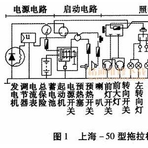 帆布与拖拉机安装电启动线路图视频