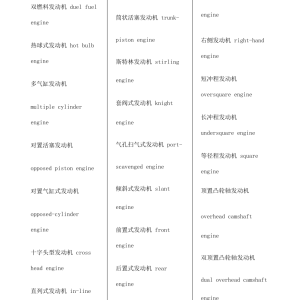 服装设计及裁剪设备其它与模版翻译英文