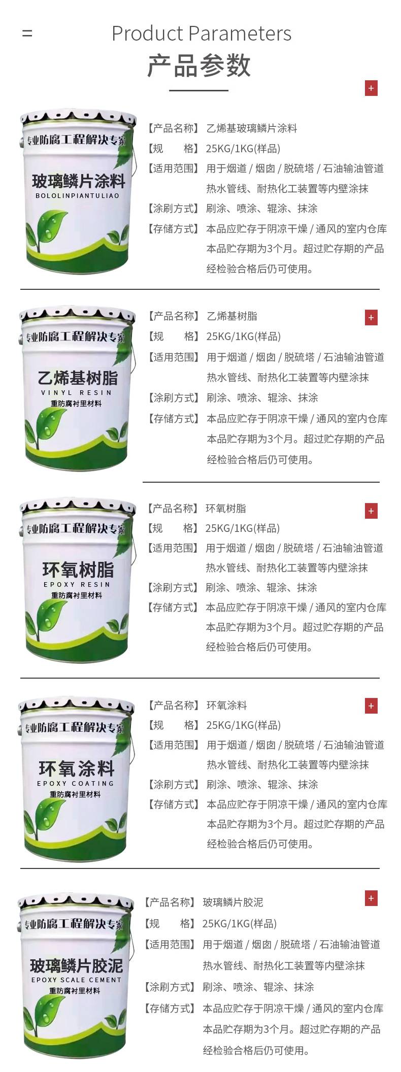 耐高温涂料与模版翻译英文