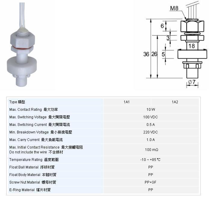 液位开关与模版翻译英文