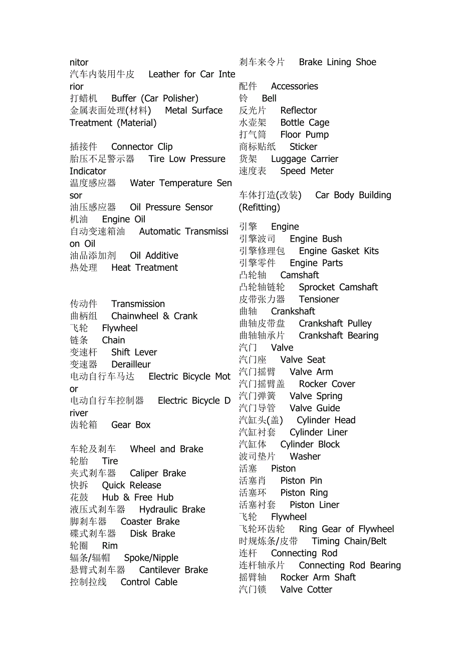 通用零部件其它与模版翻译英文