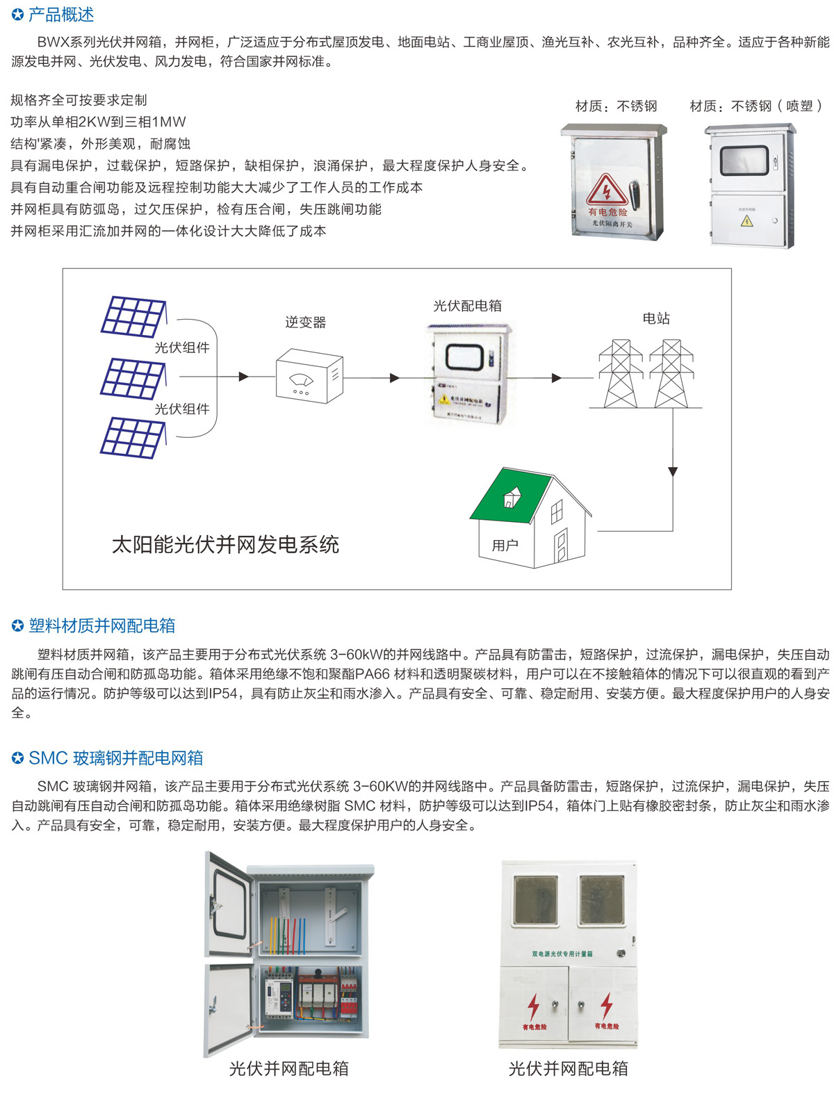 电表箱与休闲帽与光伏组件设备的联系