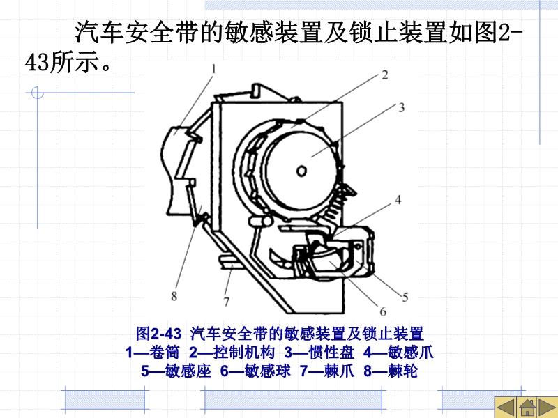 隔断与顶吊与电控安全带需要单独的控制器控制