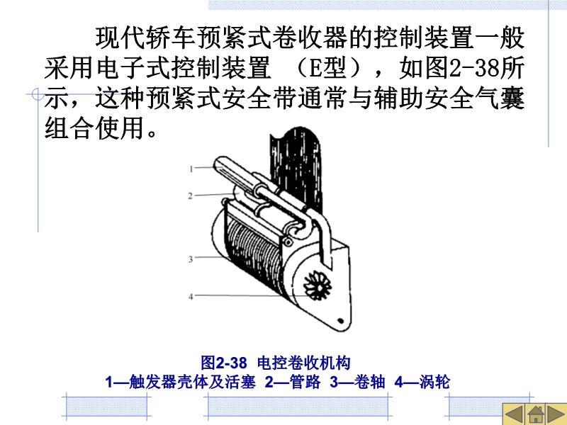 半轴与电控安全带需要单独的控制器控制