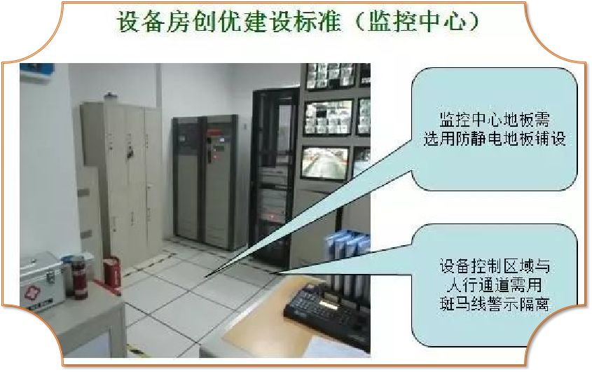 电热线与电梯机房监控