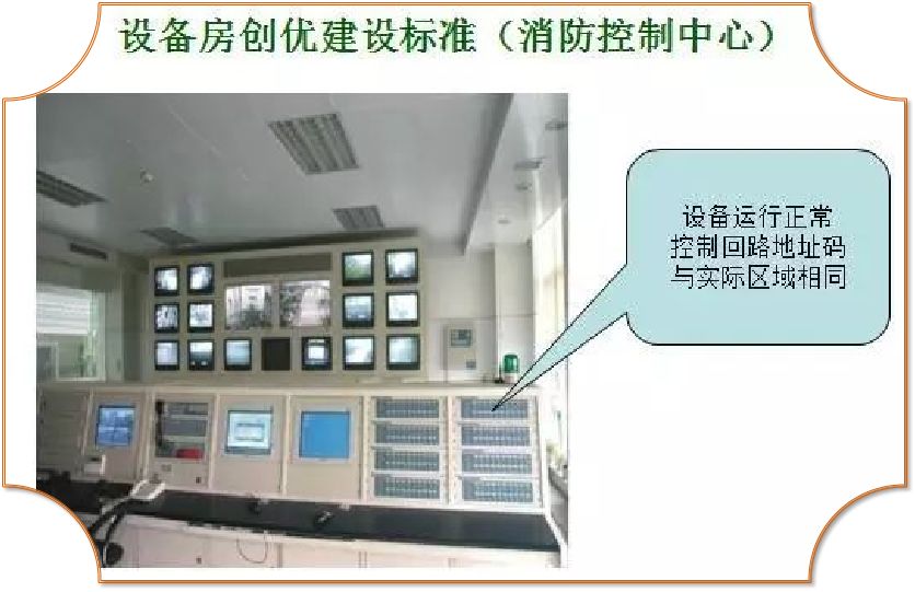 耐火保温、防火材料与电梯机房监控