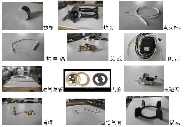 炉具配件与自动门类型的选择