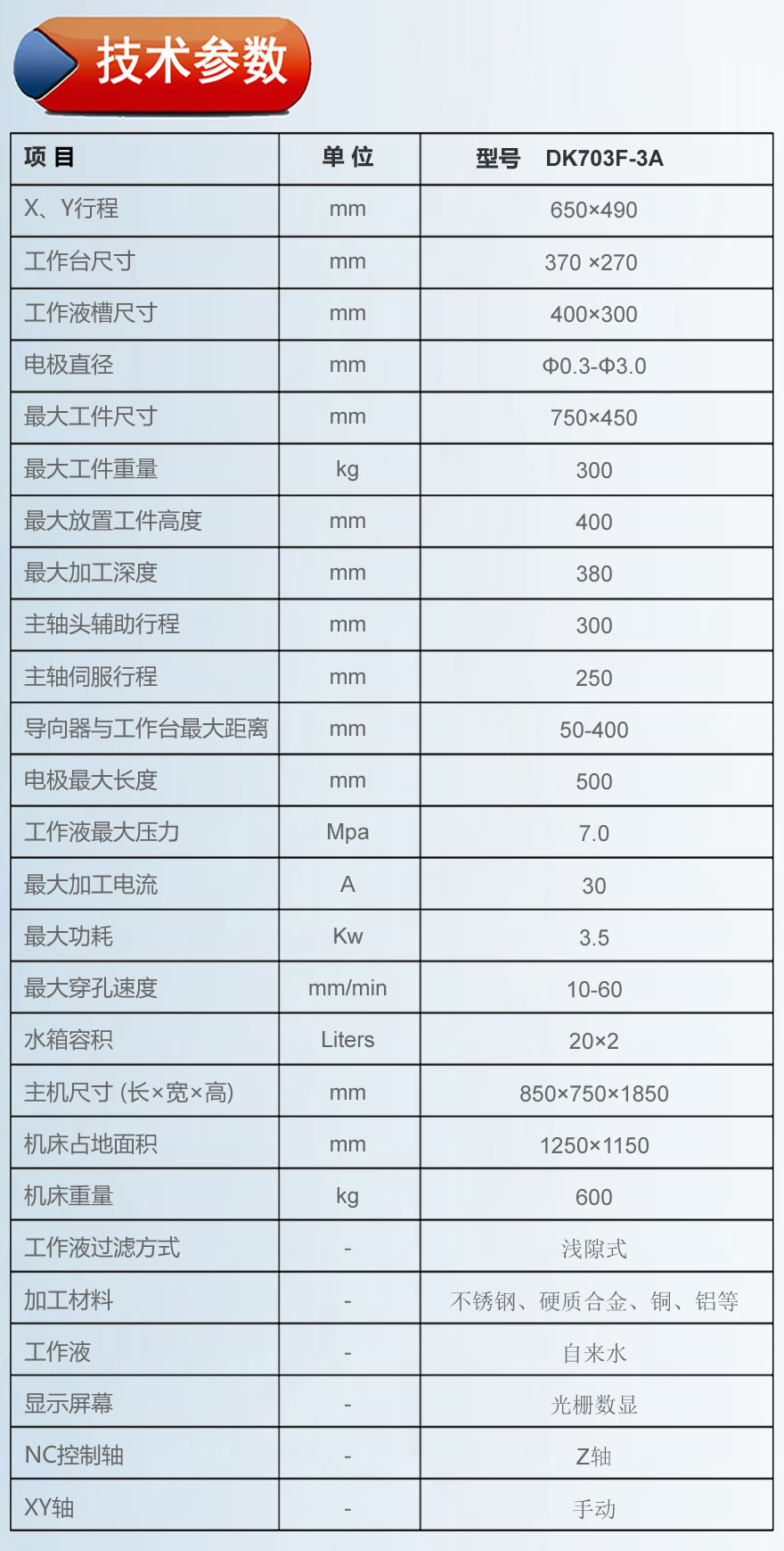 打孔机与丁苯橡胶力学参数