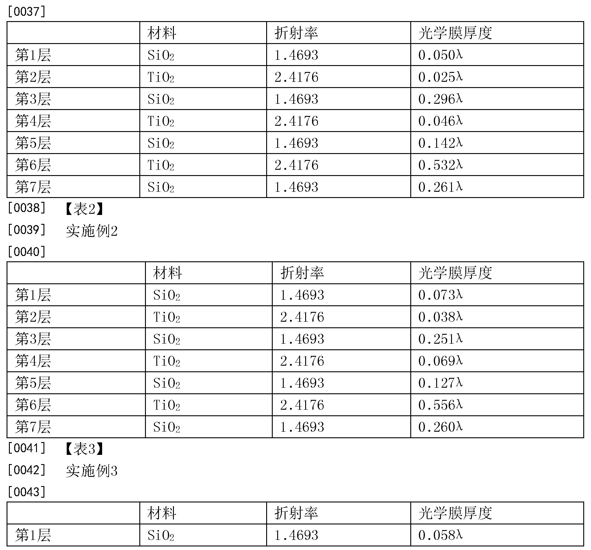 其它眼镜及配件与丁苯橡胶力学参数