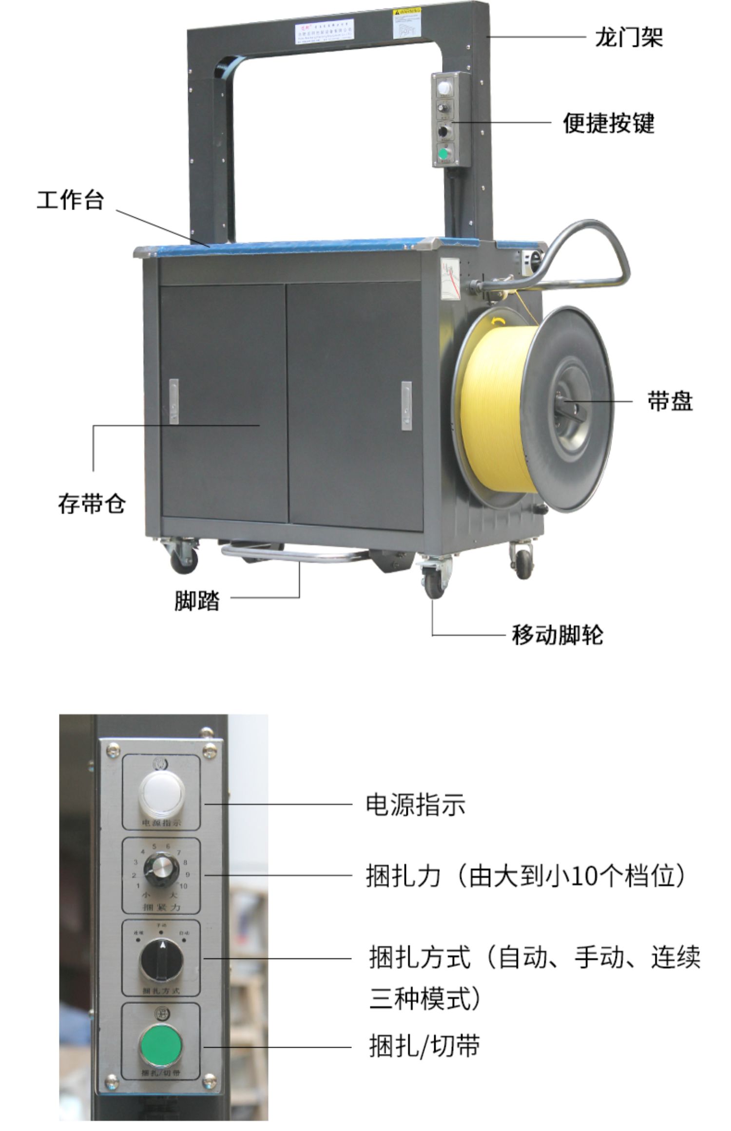 厨房电器与打包带机工作原理