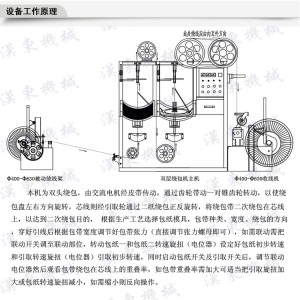 云母片与打包带机工作原理