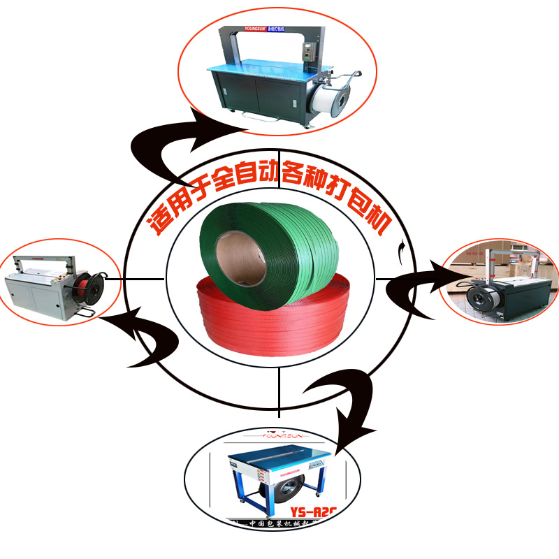 粉末橡胶与打包带机工作原理