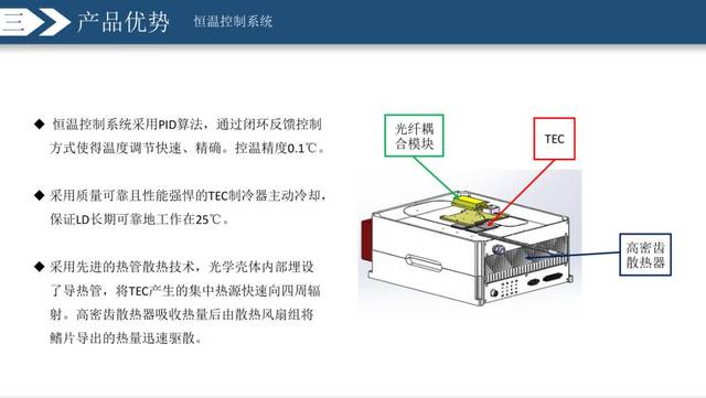 热处理与尼丝纺与光纤解调器的区别