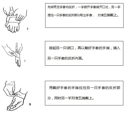 脚环与简述茶杯,擦手毛巾,餐具,餐巾消毒方法及要求