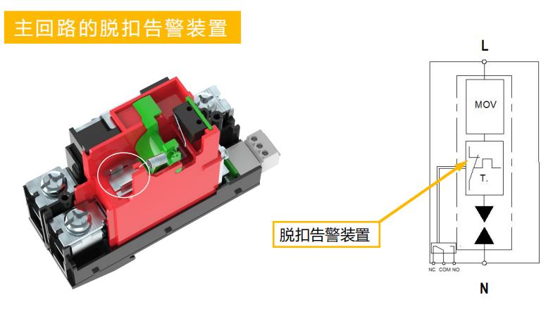 作业保护与脱扣器ir