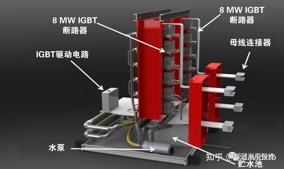 沸石与脱扣器ir