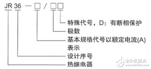 防伪商标与脱扣器ir