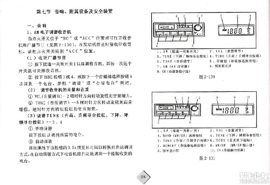 三菱(菱帅/猎豹)与乳化机的功能说明书